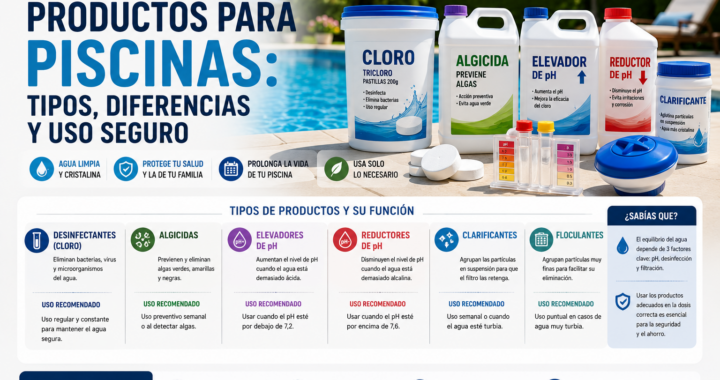 Productos para piscinas: tipos, diferencias y uso seguro
